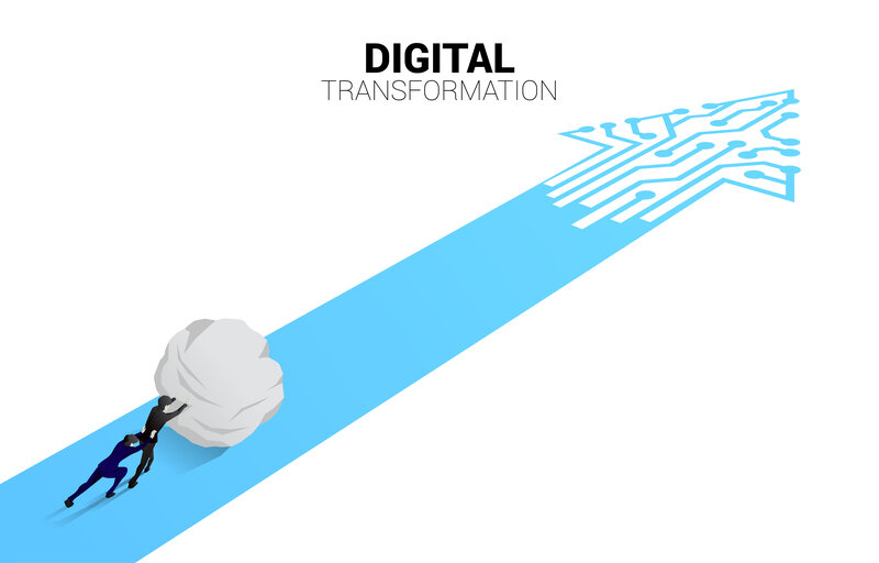 Digital Transformation - IT SERVICES - Computer Solutions, Inc Savannah GA