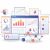 Harnessing the Power of Business Analytics with IT Services in 2023