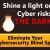 Embracing Password Passkeys: Strengthening Business Security in the Password-less Era